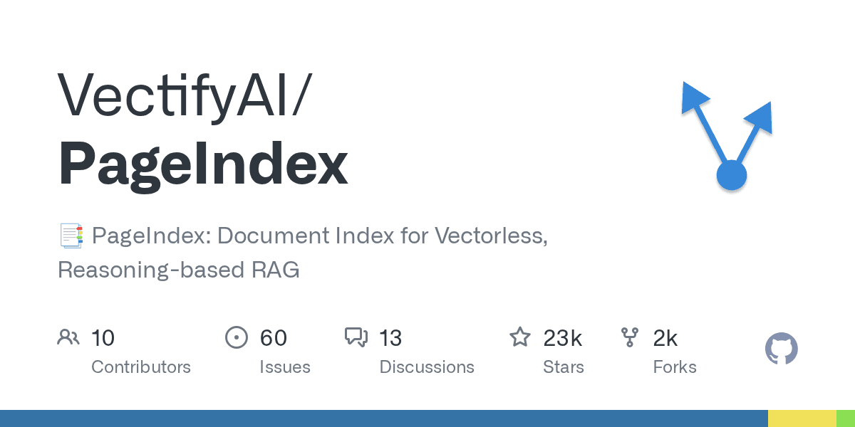 馃搼 PageIndex: Document Index for Vectorless, Reasoning-based RAG